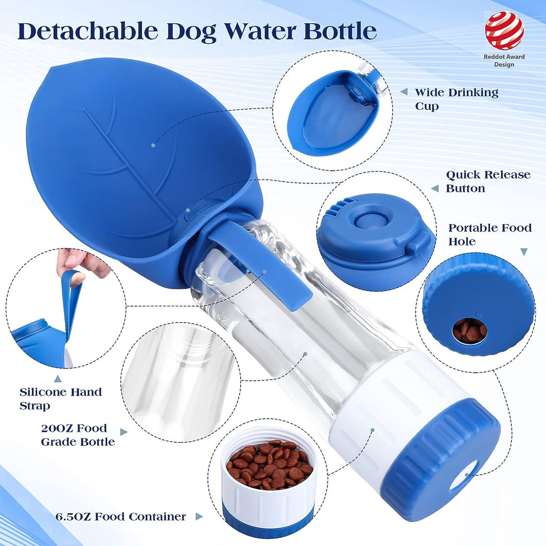 2 in 1 Multifunction Portable Dog Water Bottle